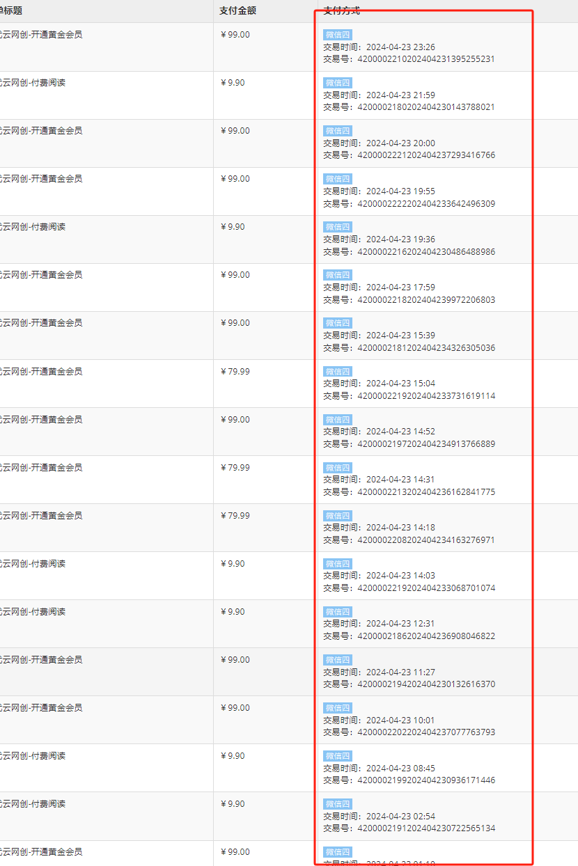 图片[6]-你还在到处找项目？还在当韭菜？我靠卖项目一个月收入5万+，曾经我也是个失败者。-智趣阁